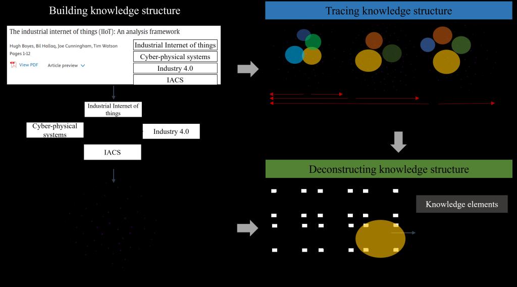 圖形用戶界面描述已自動生成